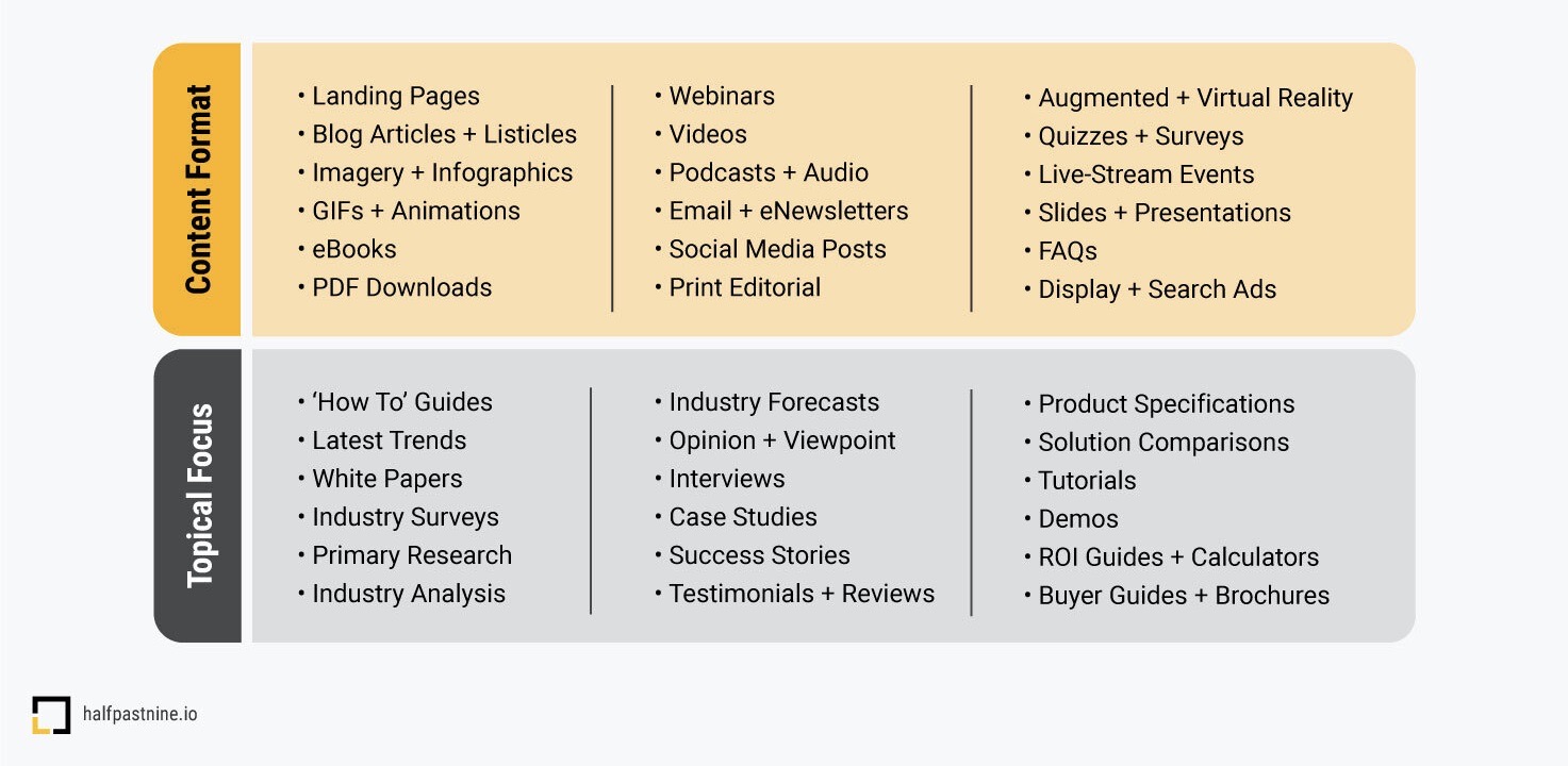 12+ Chapter 12 Review Solutions AryanArpitha